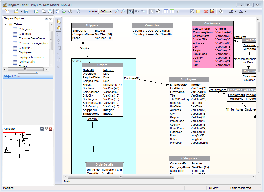 Database Workbench Pro screen shot