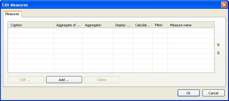 fbtm_analysis_example_edit_measures