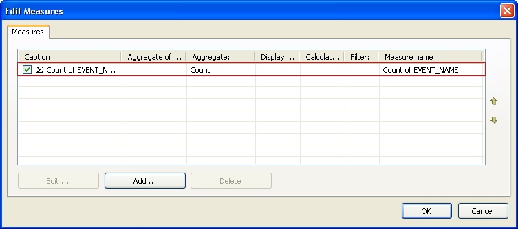 fbtm_analysis_example_edit_measures_selected