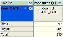 fbtm_analysis_example_grid_4