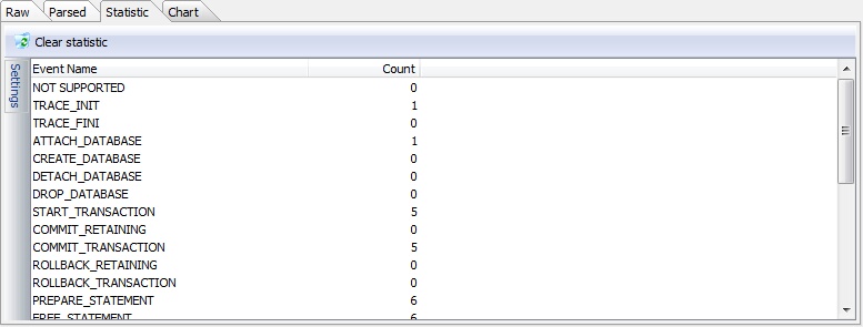 fbtm_statistic_output